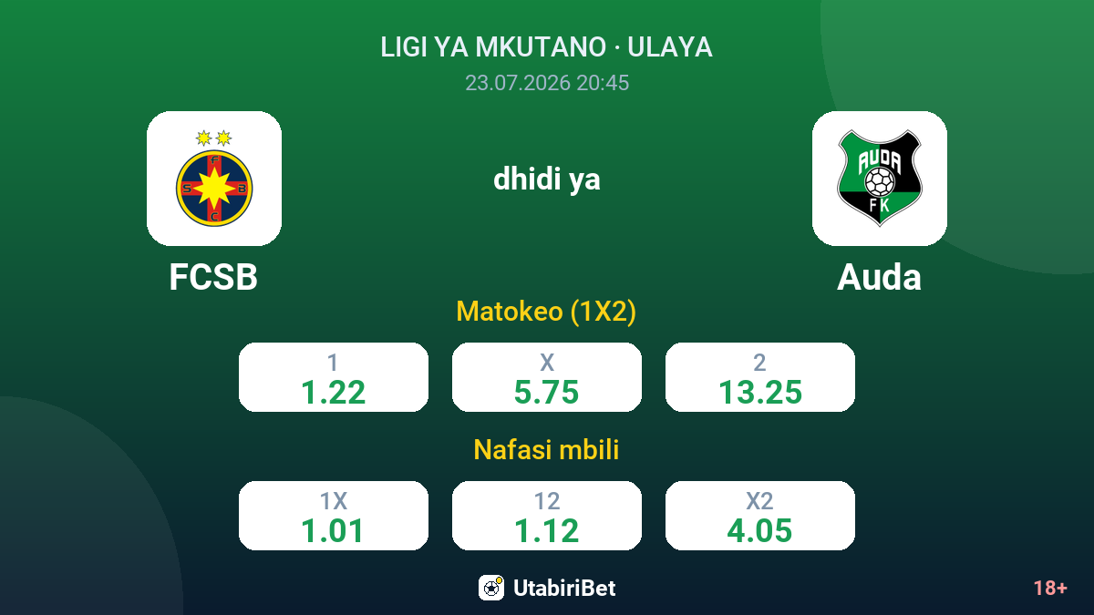 FCSB vs Auda — odds