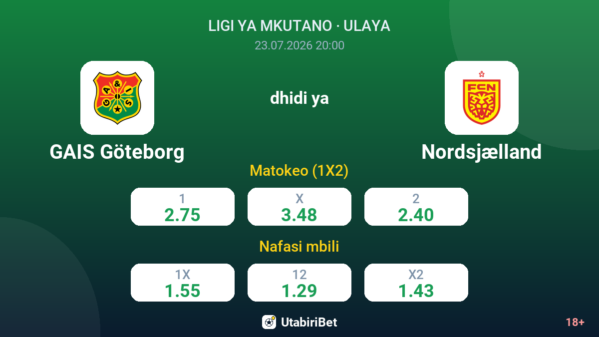 GAIS Göteborg vs Nordsjælland — odds