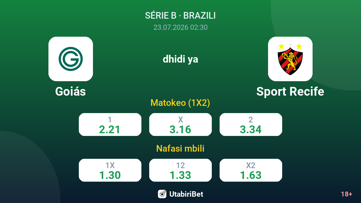 Goiás vs Sport Recife — odds