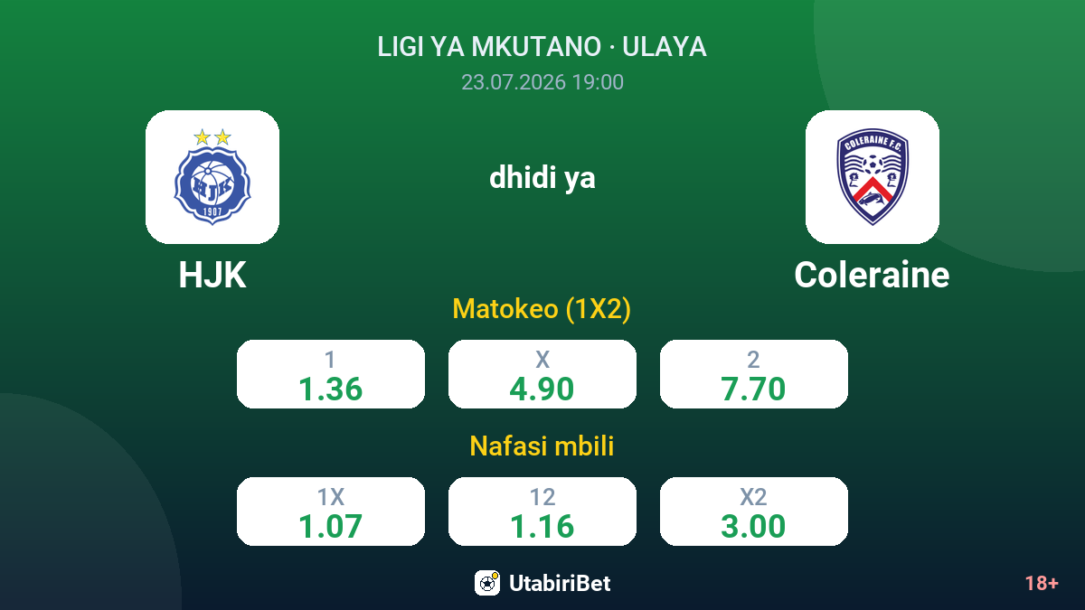 HJK vs Coleraine — odds