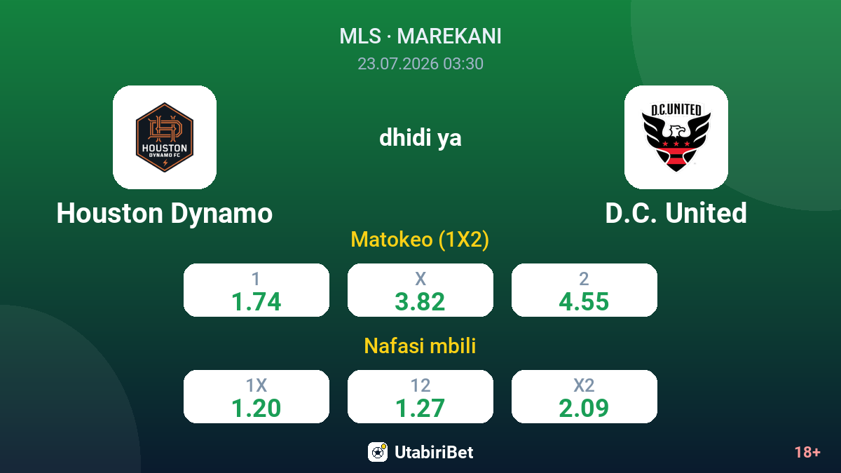 Houston Dynamo vs D.C. United — odds