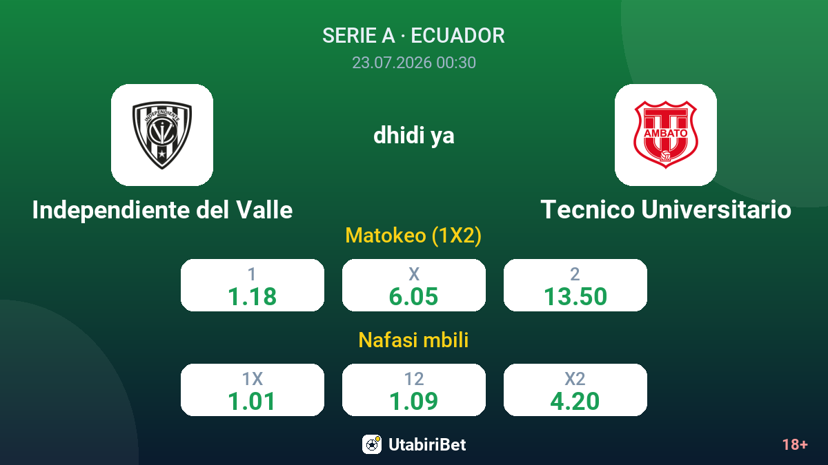 Independiente del Valle vs Tecnico Universitario — odds