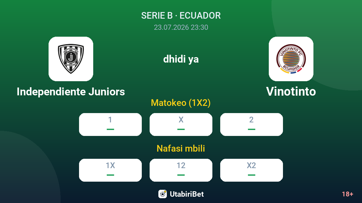 Independiente Juniors vs Vinotinto — odds