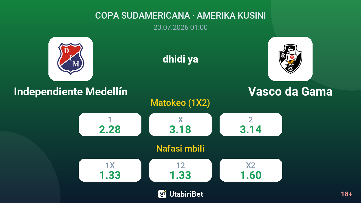 Independiente Medellín vs Vasco da Gama — odds