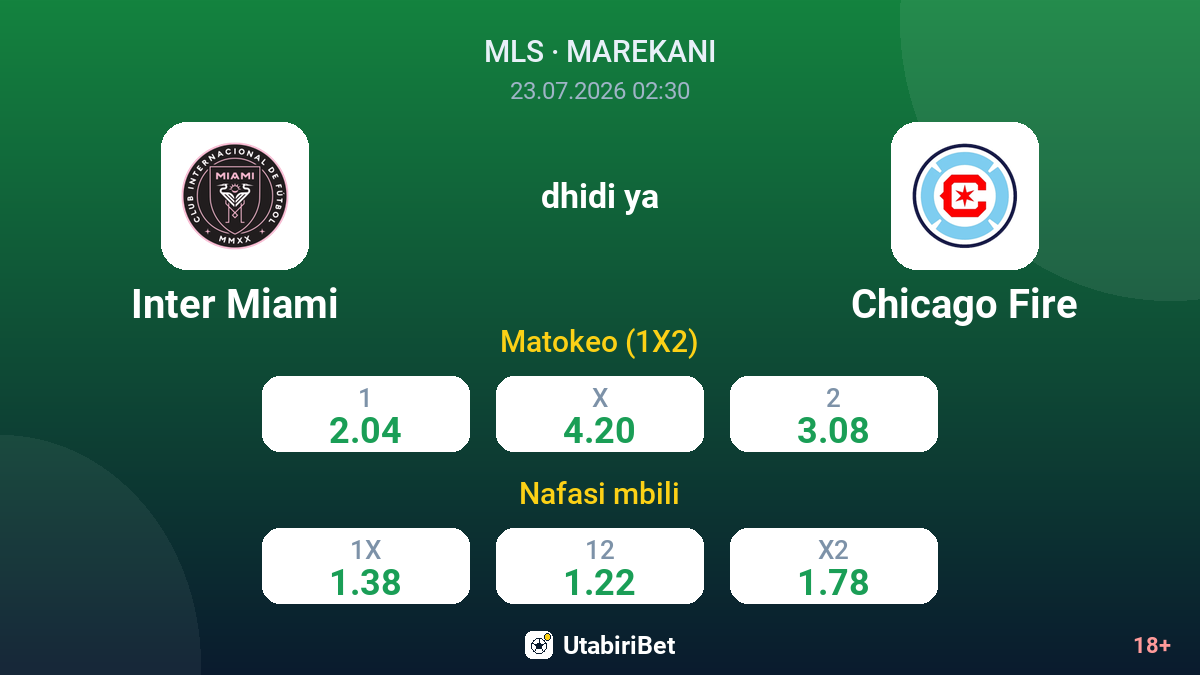 Inter Miami vs Chicago Fire — odds