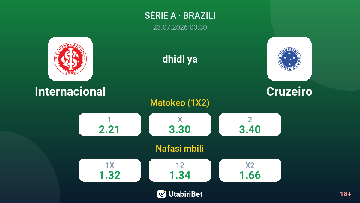 Internacional vs Cruzeiro — odds