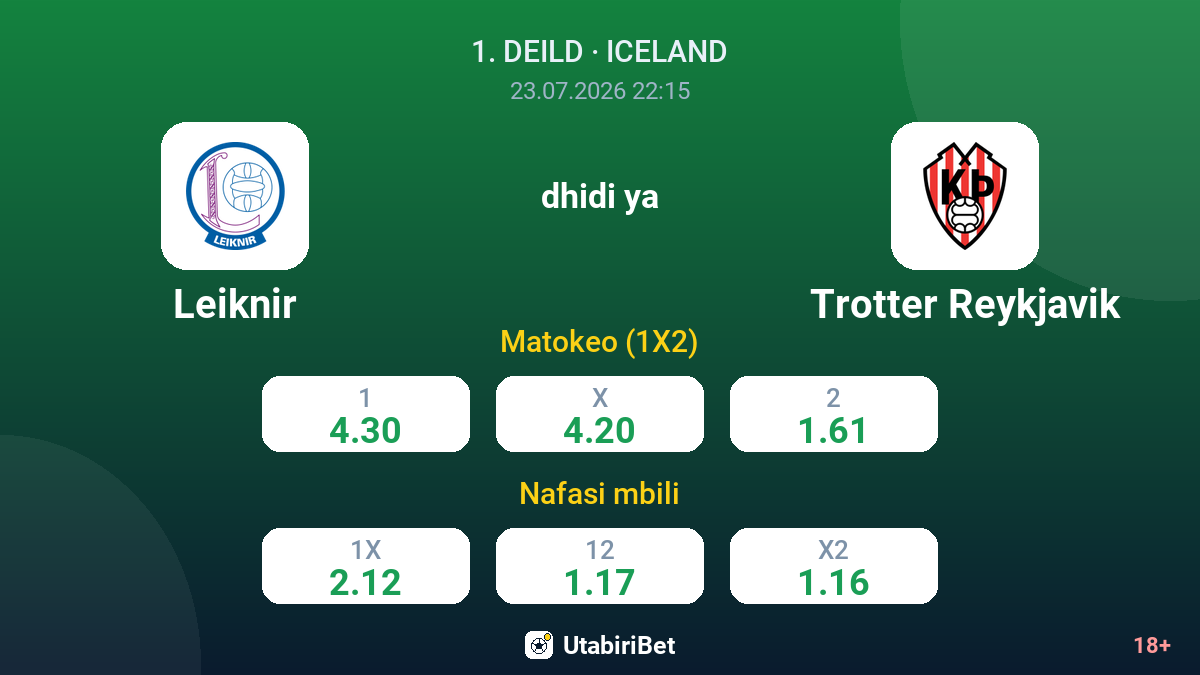 Leiknir vs Trotter Reykjavik — odds