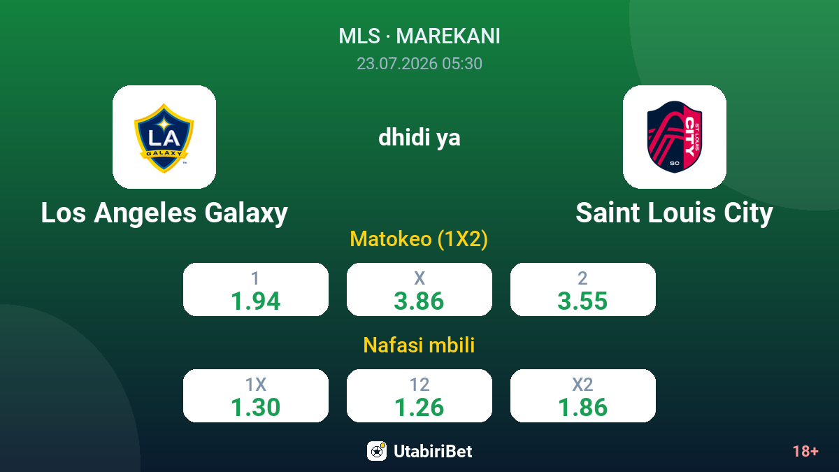 Los Angeles Galaxy vs Saint Louis City — odds