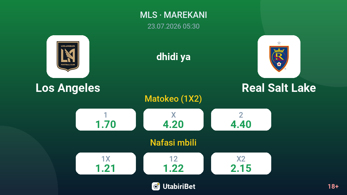 Los Angeles vs Real Salt Lake — odds