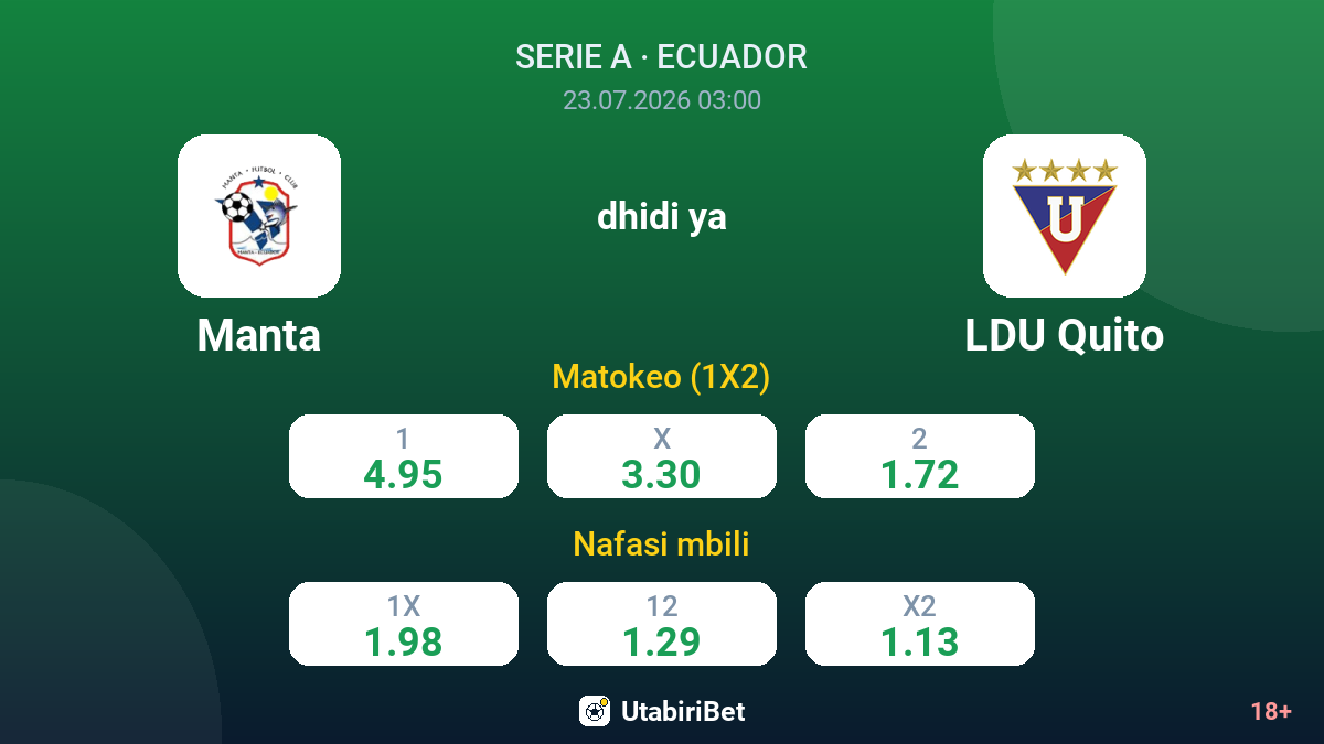 Manta vs LDU Quito — odds