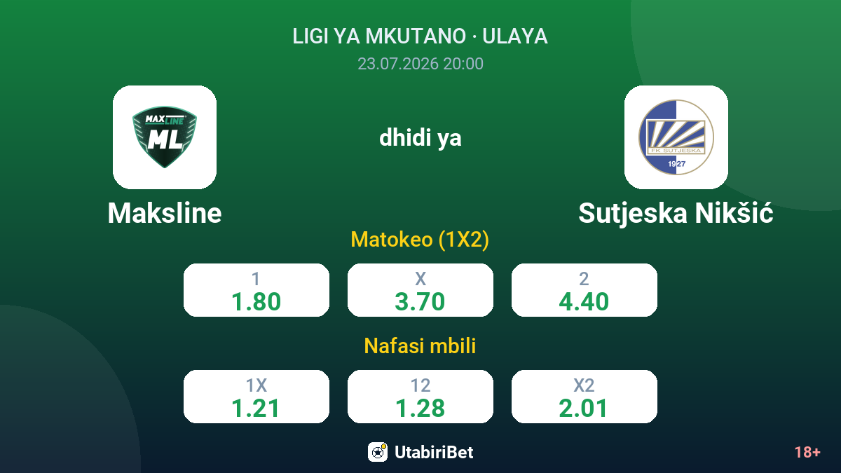 Maksline vs Sutjeska Nikšić — odds