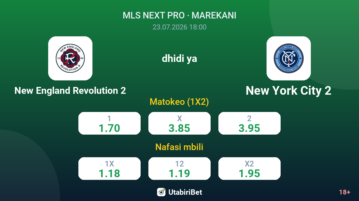 New England Revolution 2 vs New York City 2 — odds