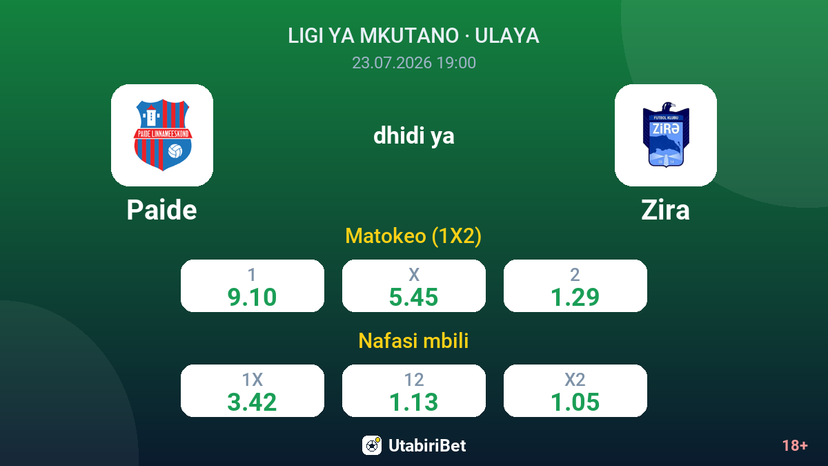 Paide vs Zira — odds