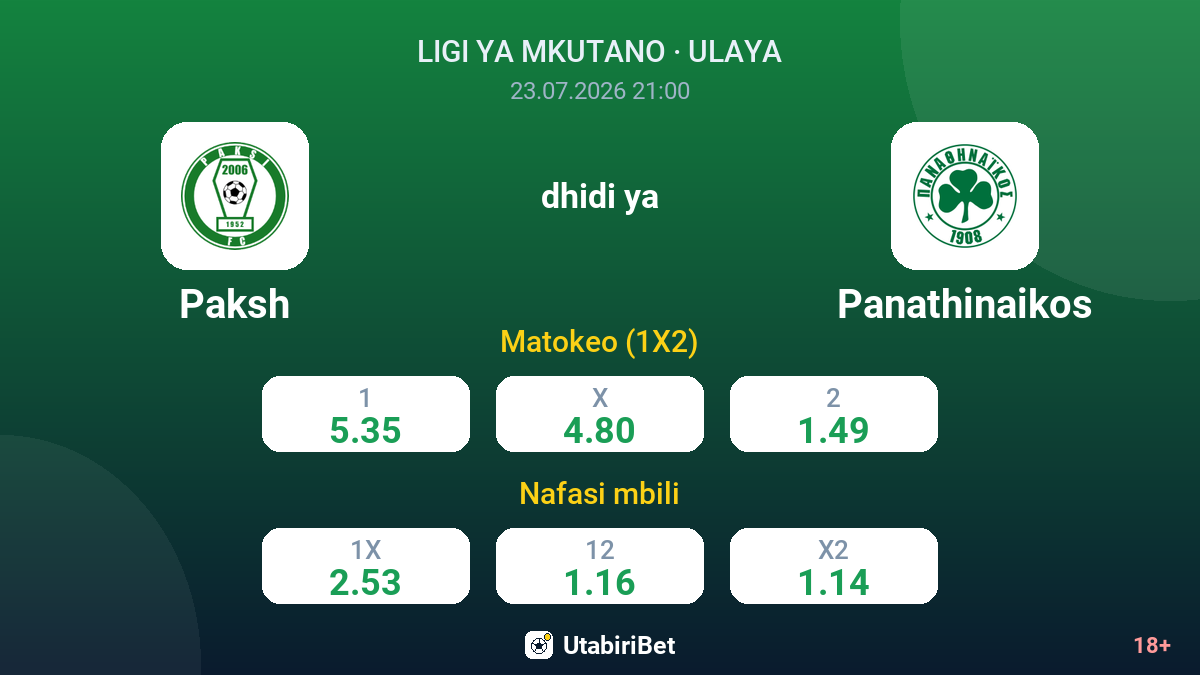 Paksh vs Panathinaikos — odds