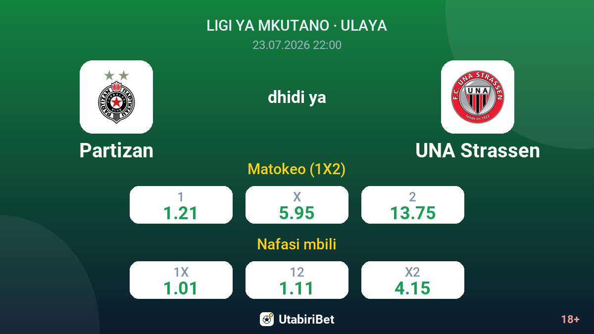 Partizan vs UNA Strassen — odds
