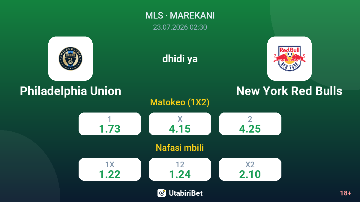 Philadelphia Union vs New York Red Bulls — odds