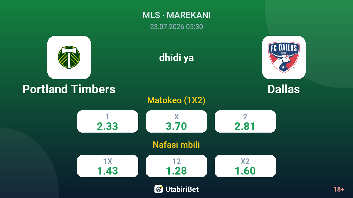 Portland Timbers vs Dallas — odds