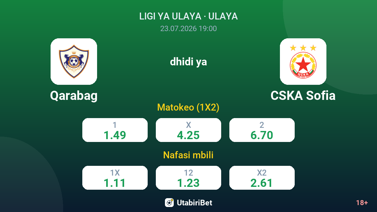Qarabag vs CSKA Sofia — odds