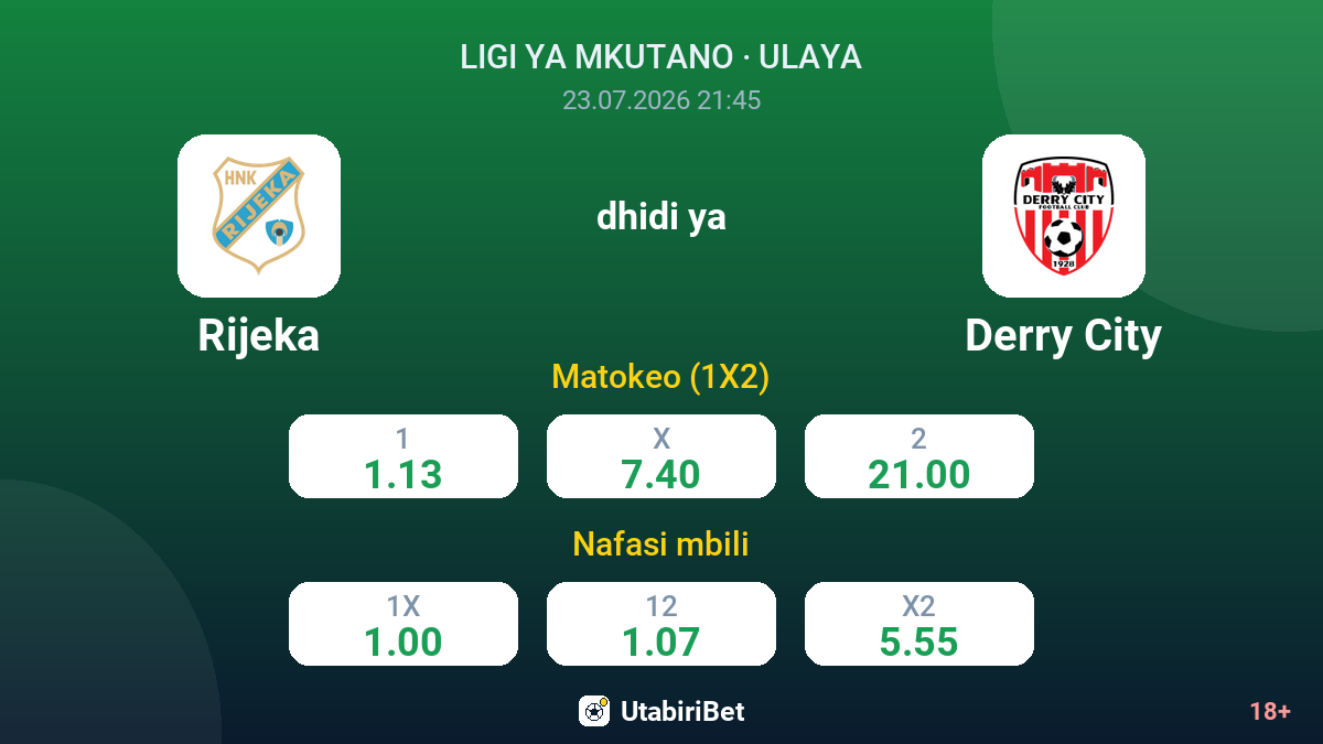 Rijeka vs Derry City — odds