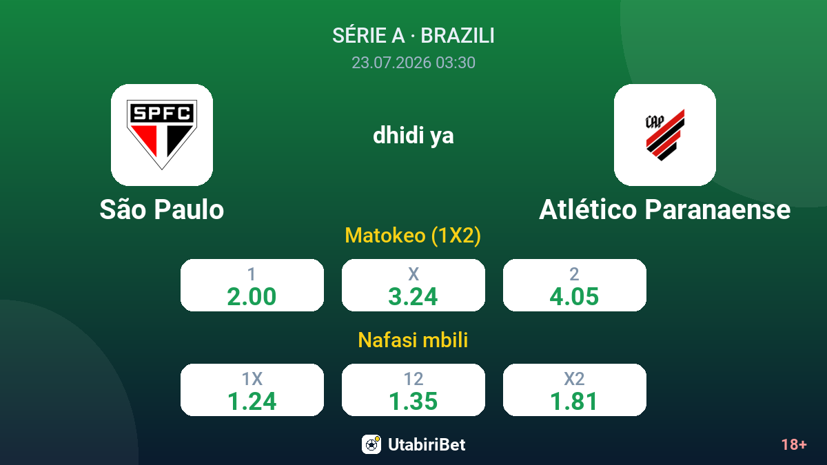 São Paulo vs Atlético Paranaense — odds