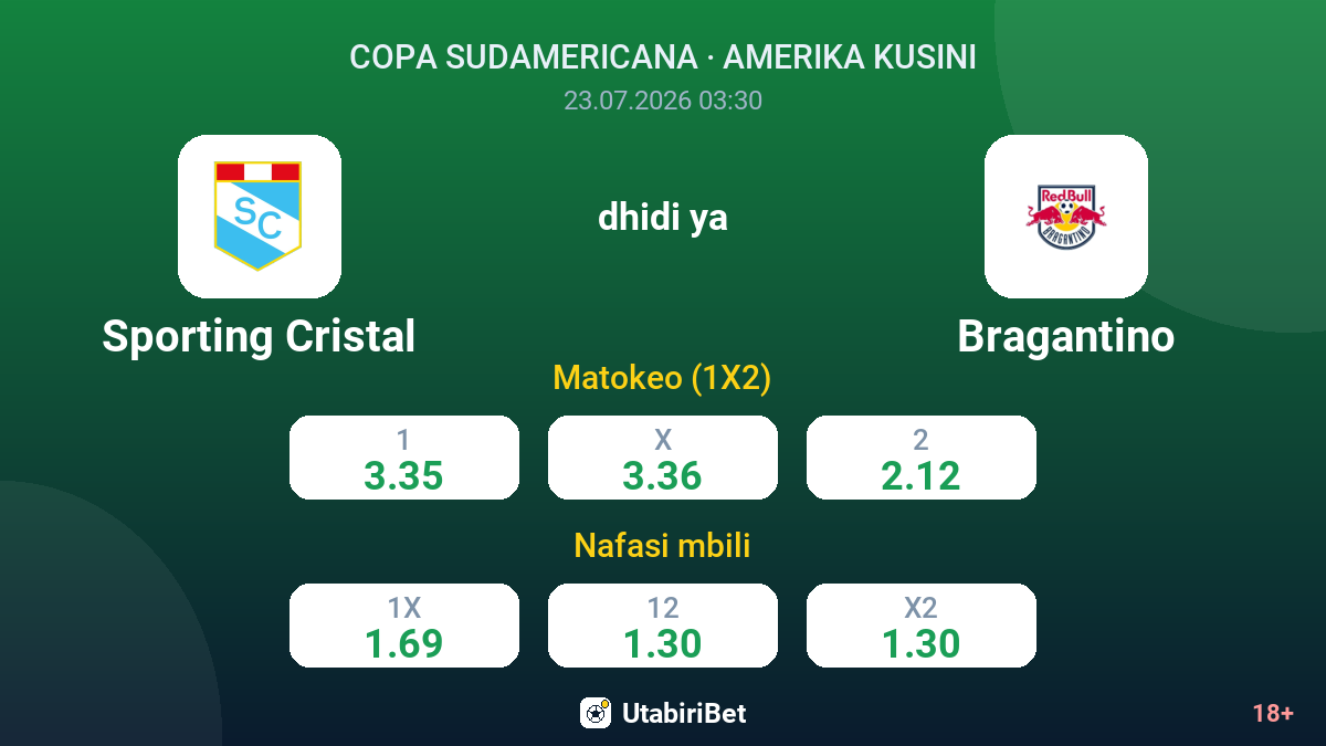 Sporting Cristal vs Bragantino — odds