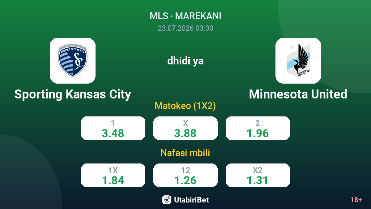 Sporting Kansas City vs Minnesota United — odds