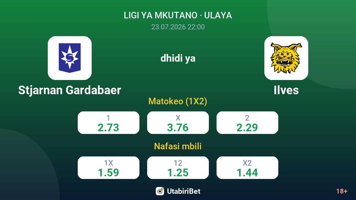 Stjarnan Gardabaer vs Ilves — odds