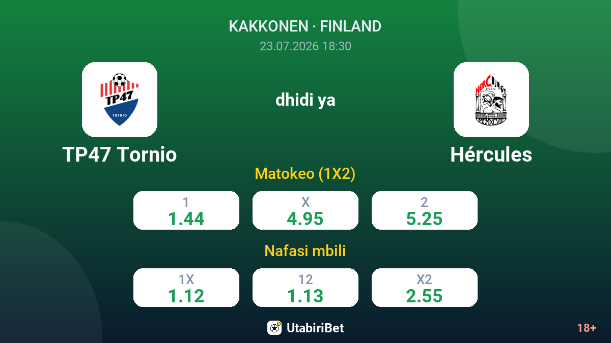 TP47 Tornio vs Hércules — odds