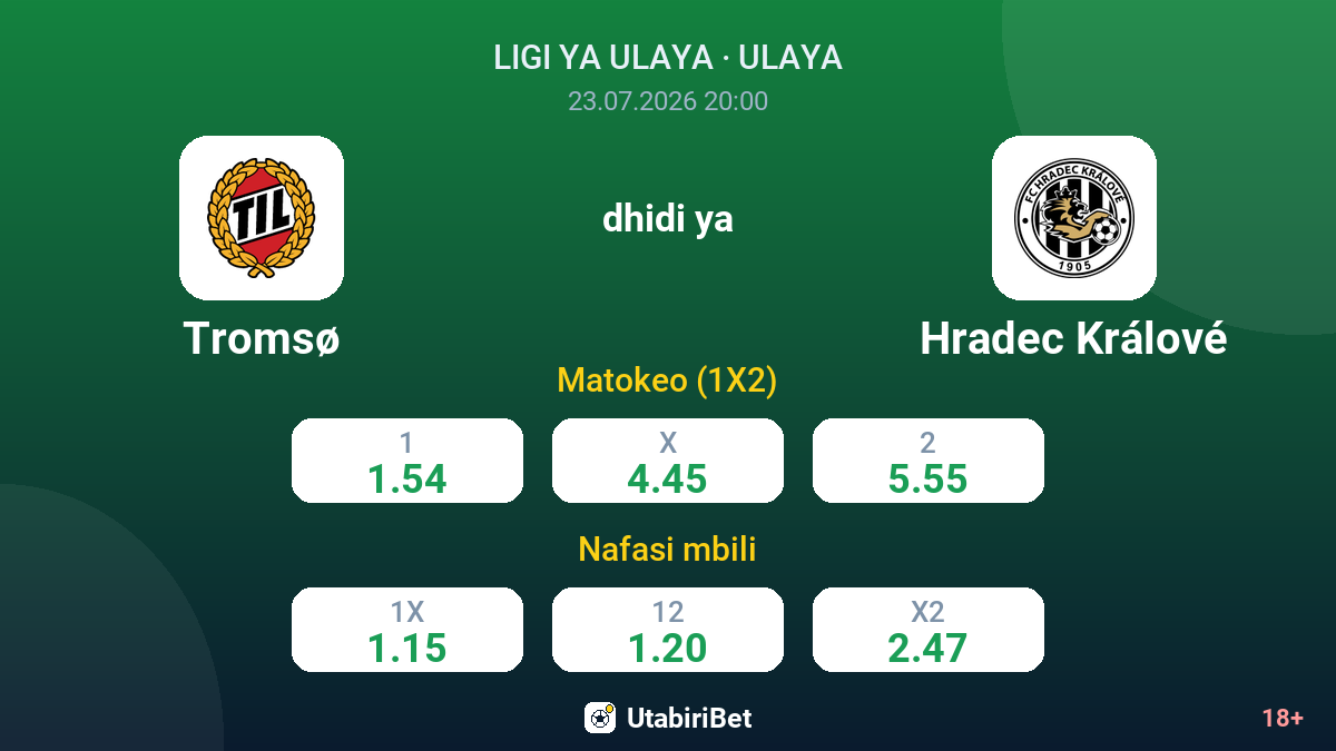 Tromsø vs Hradec Králové — odds