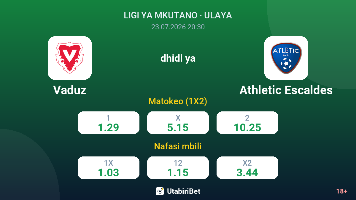 Vaduz vs Athletic Escaldes — odds