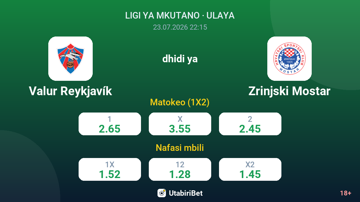 Valur Reykjavík vs Zrinjski Mostar — odds