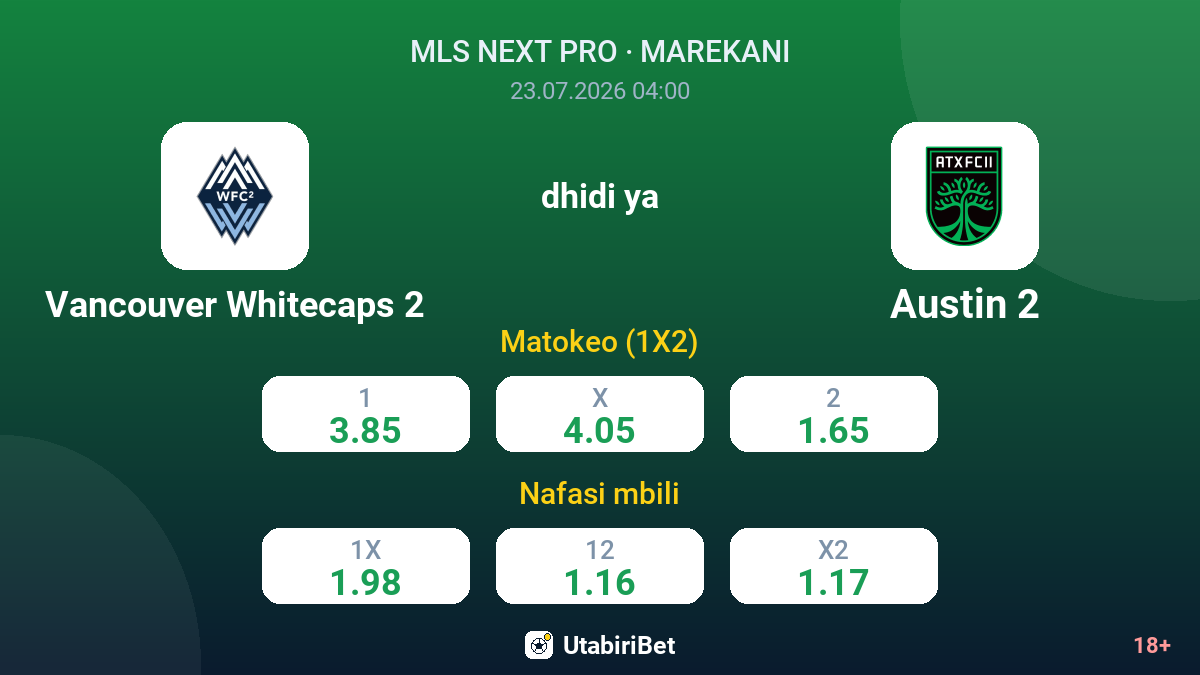 Vancouver Whitecaps 2 vs Austin 2 — odds