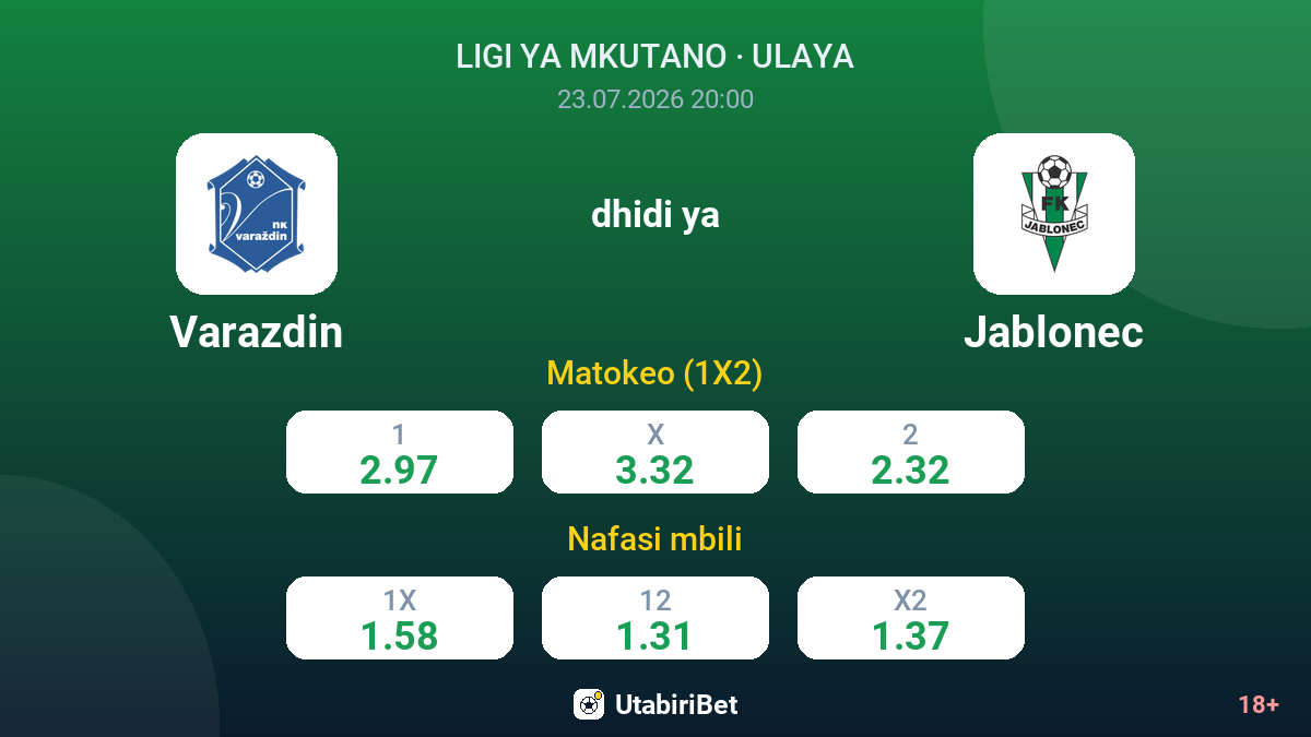 Varazdin vs Jablonec — odds