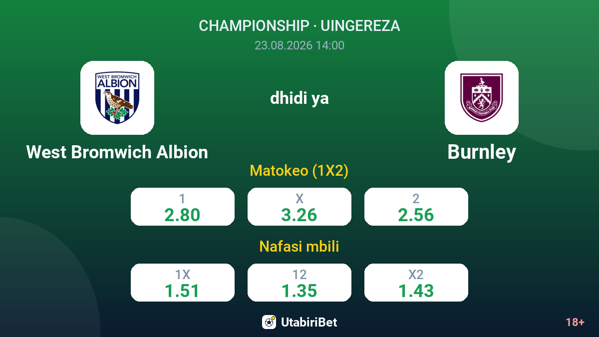 West Bromwich Albion vs Burnley — odds