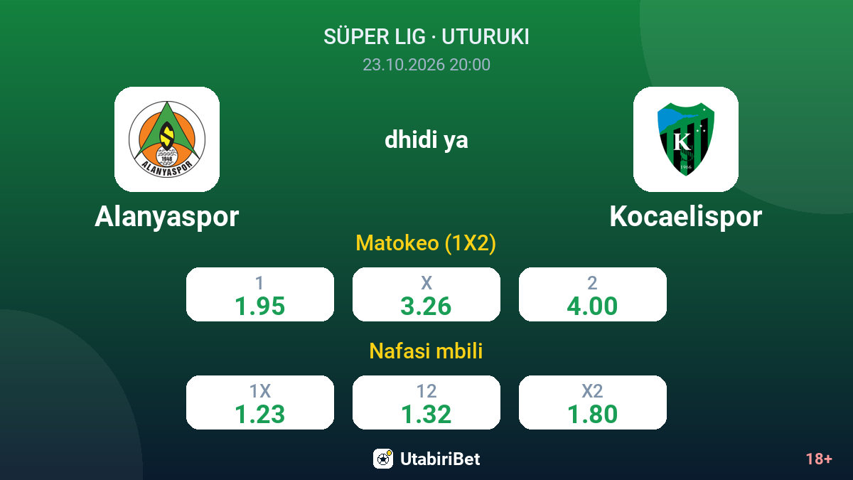 Alanyaspor vs Kocaelispor — odds