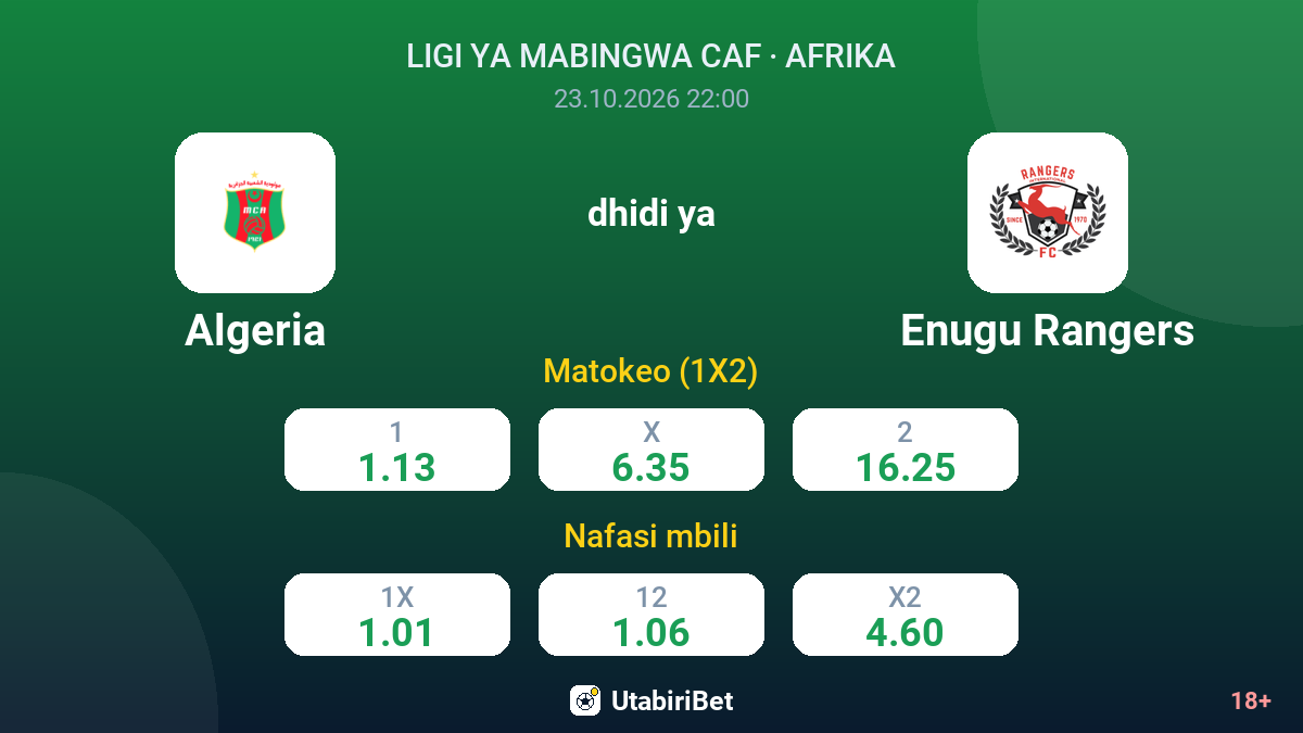 Algeria vs Enugu Rangers — odds