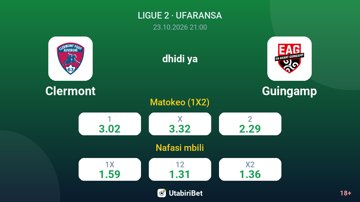 Clermont vs Guingamp — odds