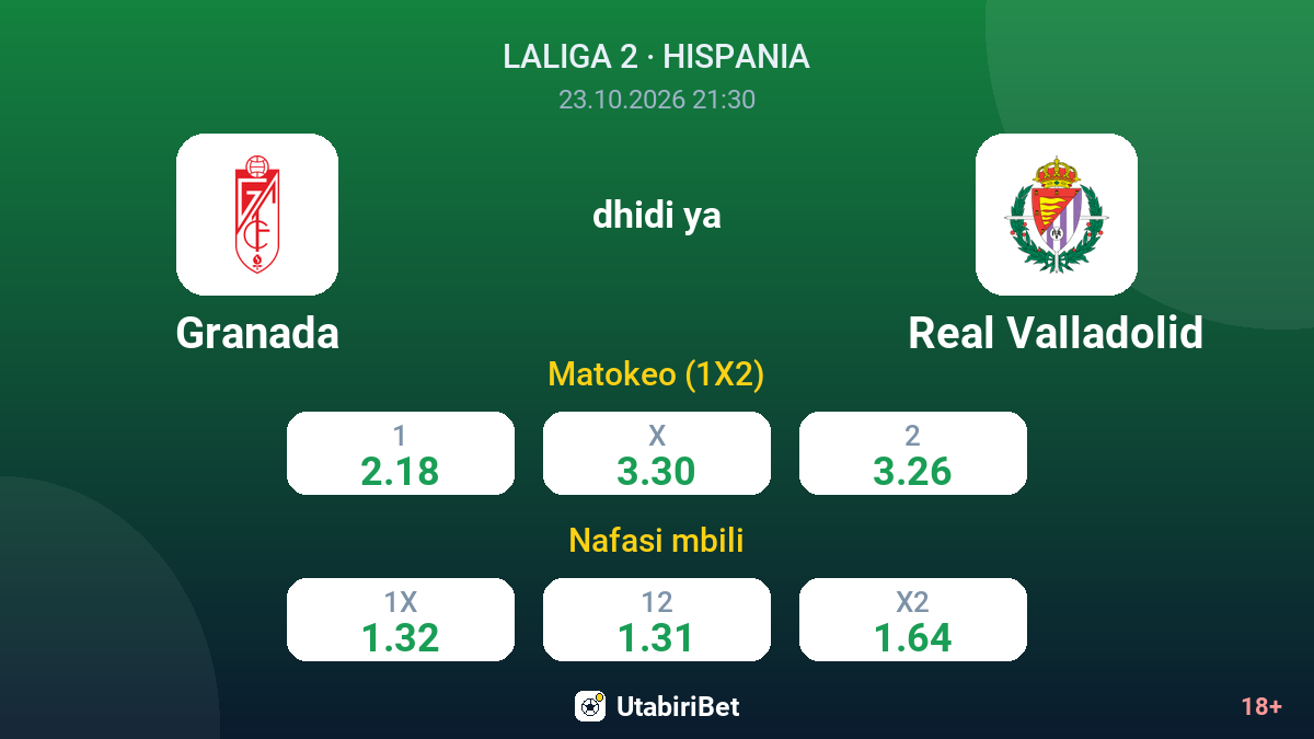 Granada vs Real Valladolid — odds