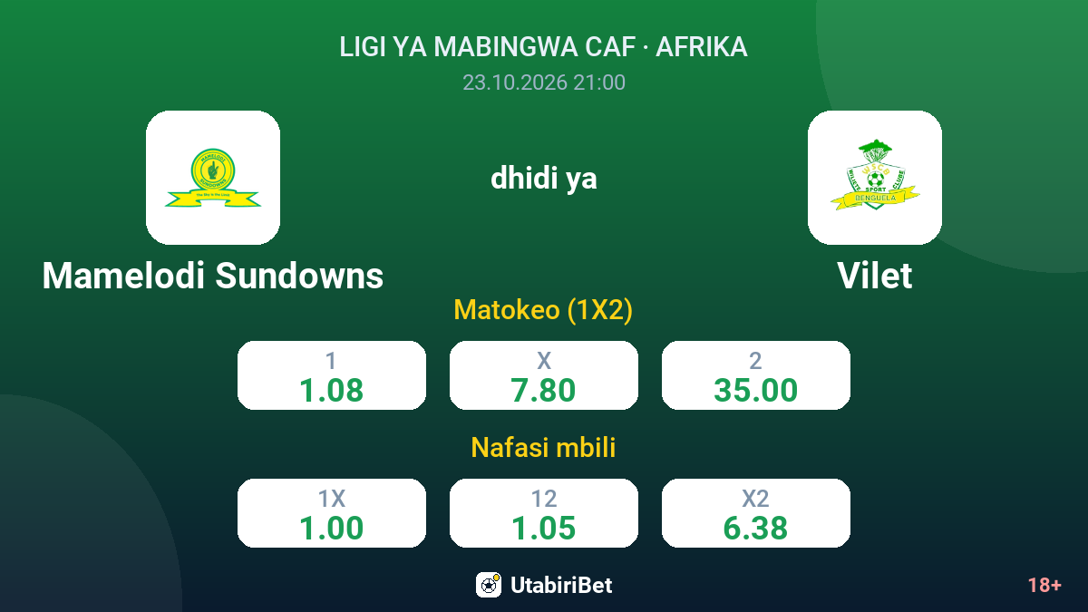 Mamelodi Sundowns vs Vilet — odds