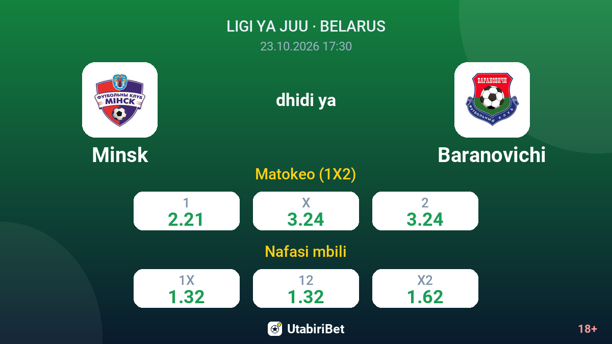 Minsk vs Baranovichi — odds