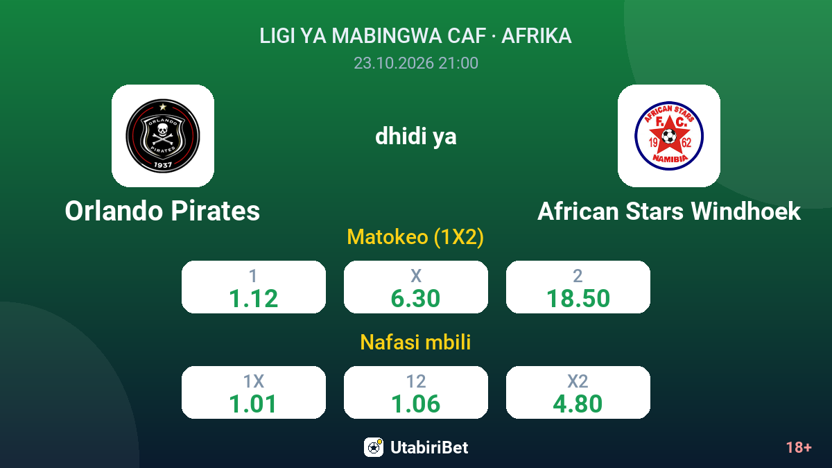Orlando Pirates vs African Stars Windhoek — odds