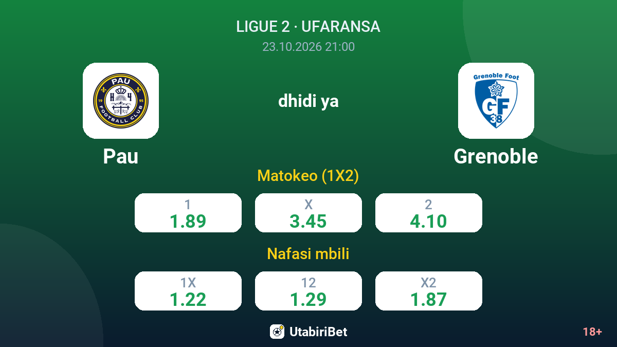Pau vs Grenoble — odds