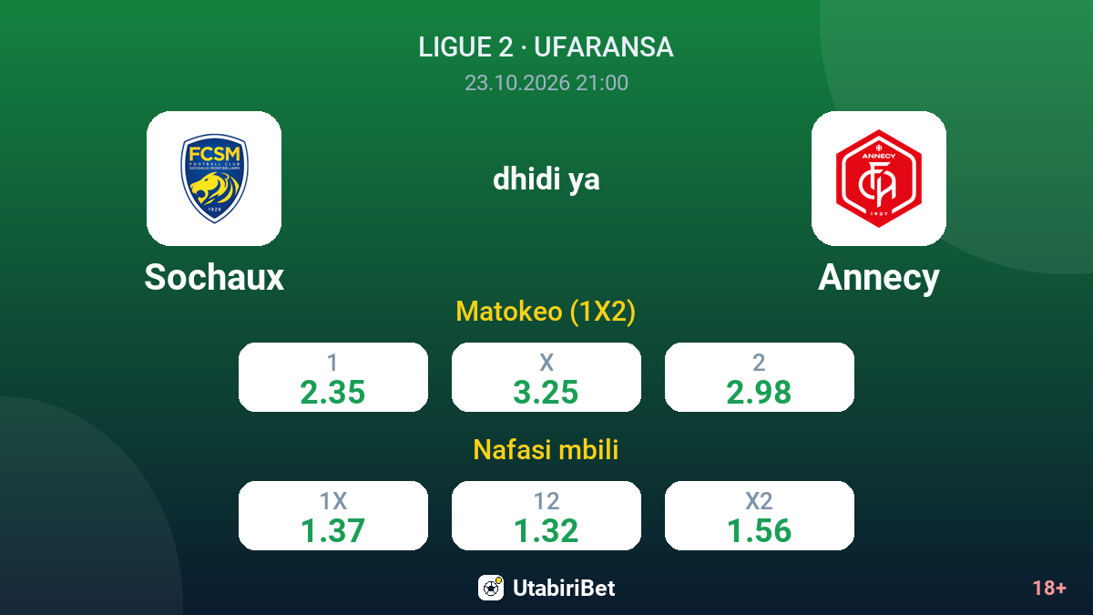 Sochaux vs Annecy — odds