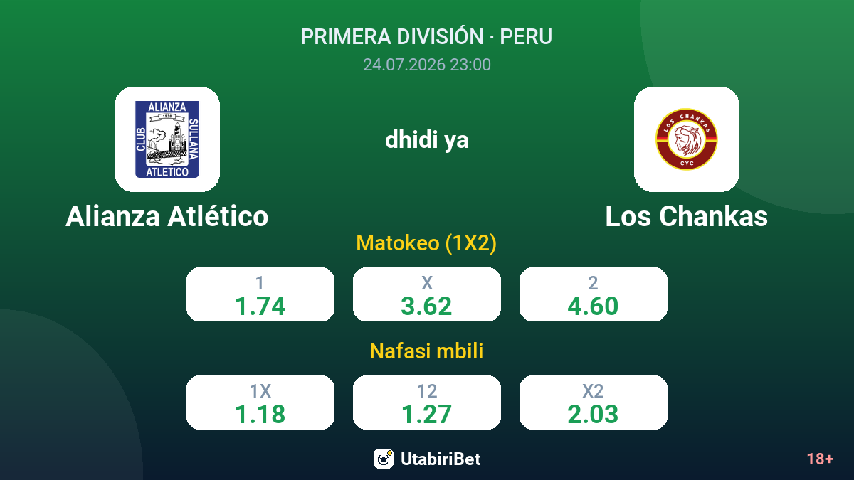 Alianza Atlético vs Los Chankas — odds