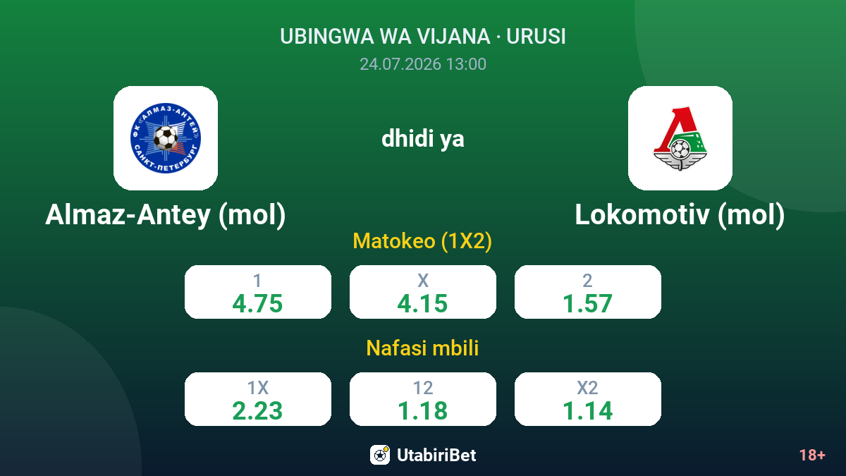 Almaz-Antey (mol) vs Lokomotiv (mol) — odds