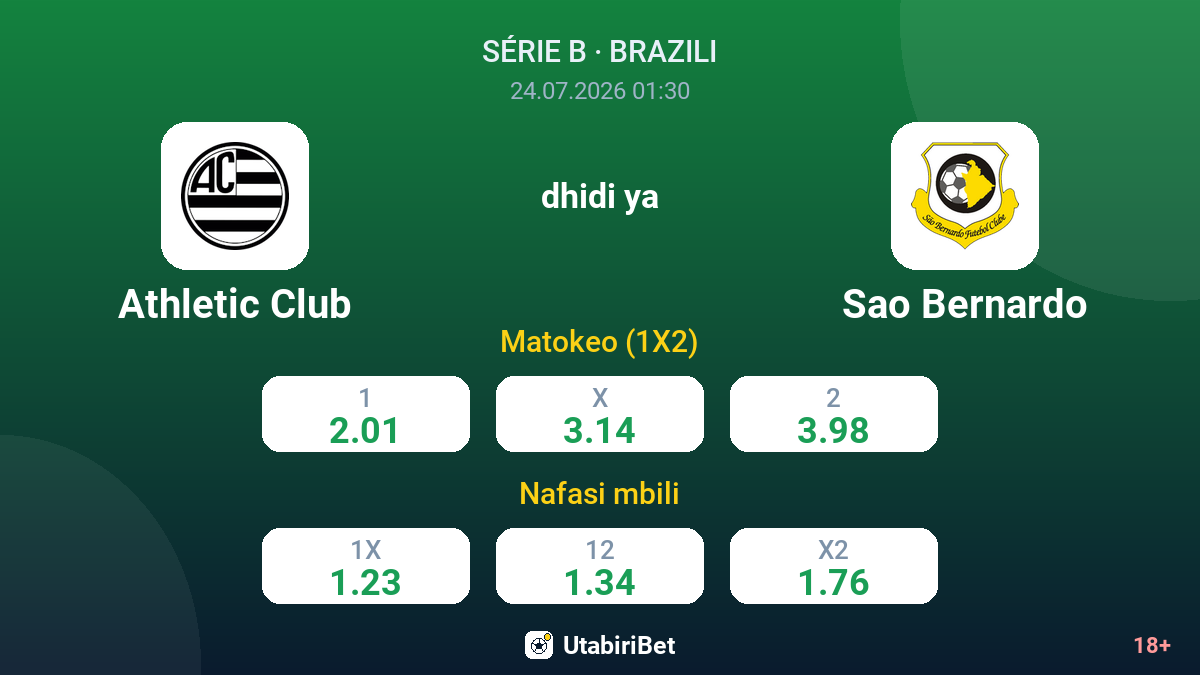 Athletic Club vs Sao Bernardo — odds