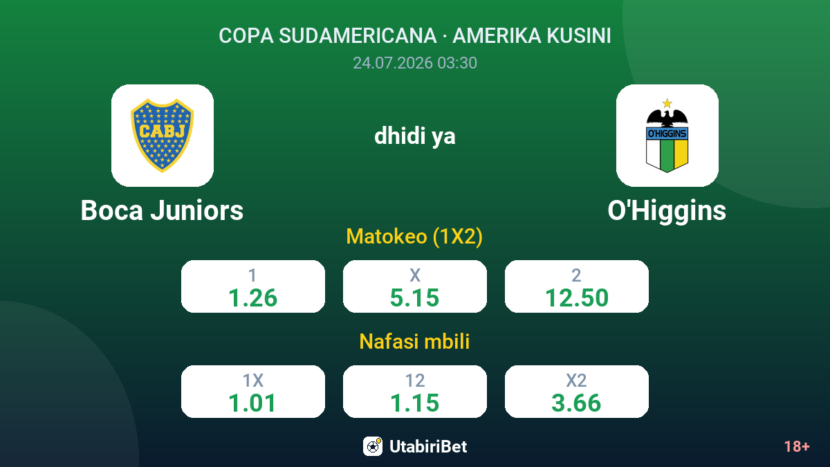 Boca Juniors vs O'Higgins — odds