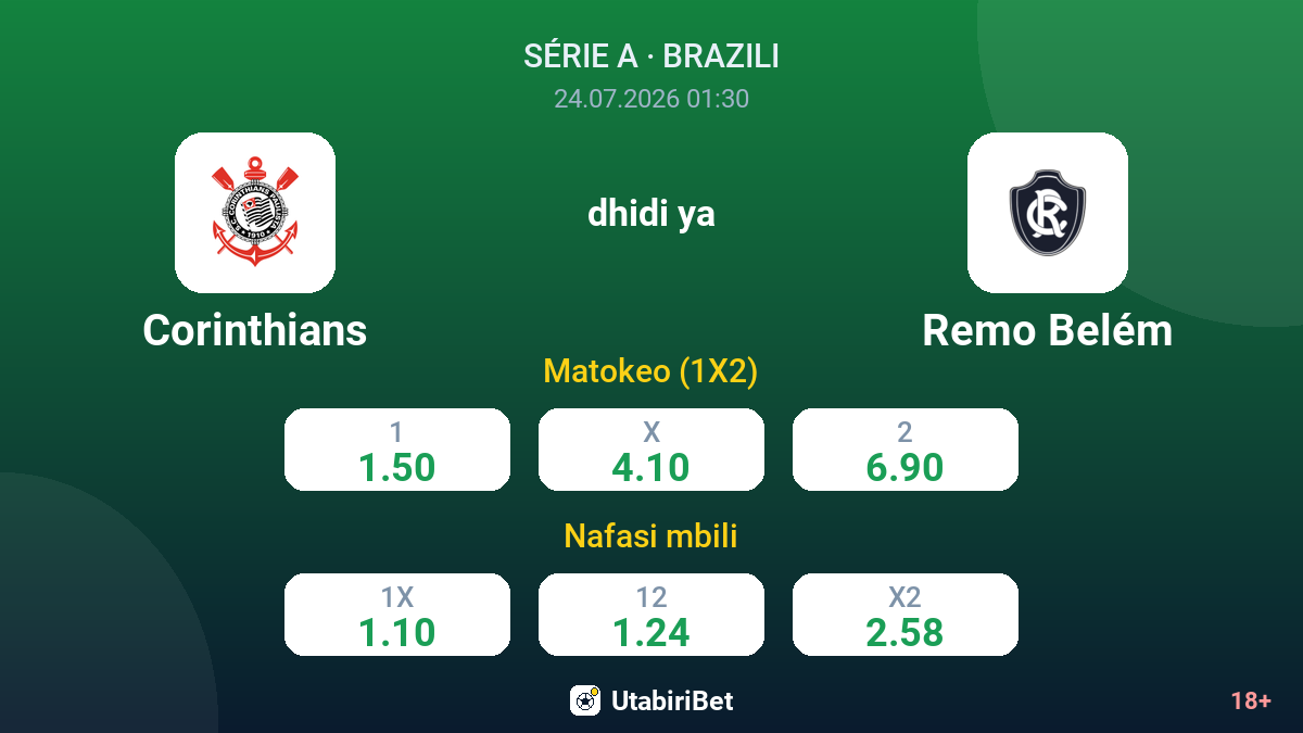 Corinthians vs Remo Belém — odds