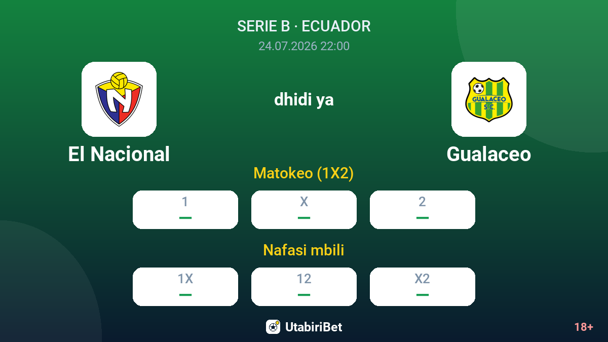 El Nacional vs Gualaceo — odds