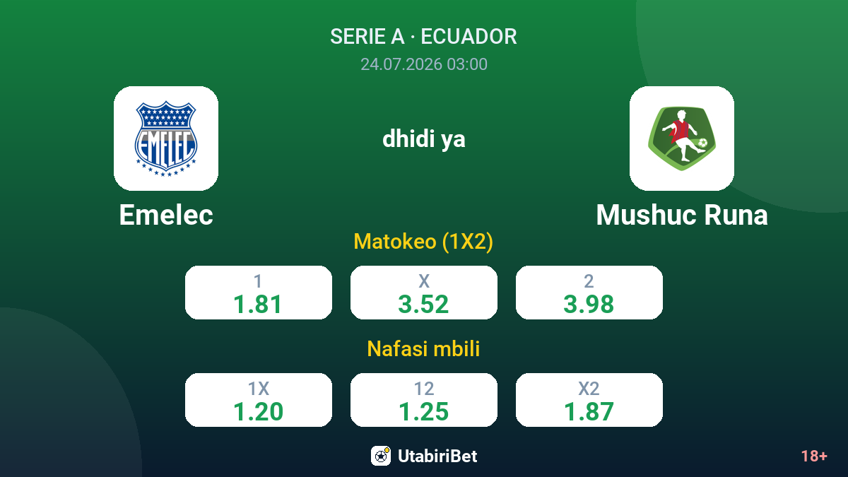 Emelec vs Mushuc Runa — odds